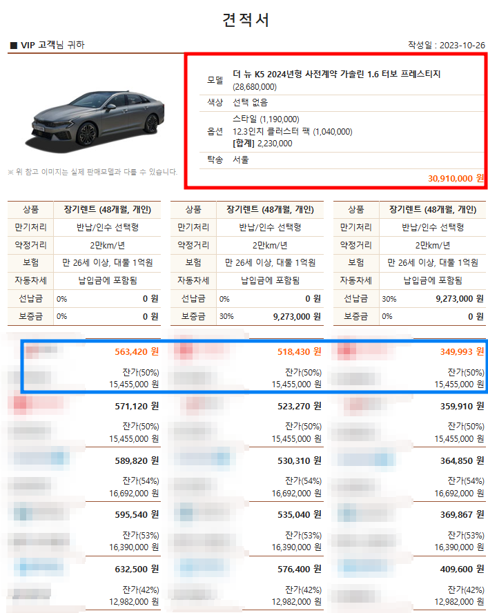 2024 k5 장기렌트