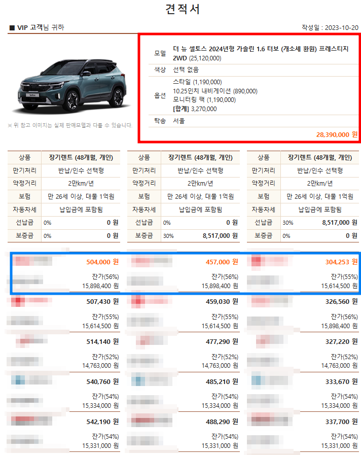 소형SUV