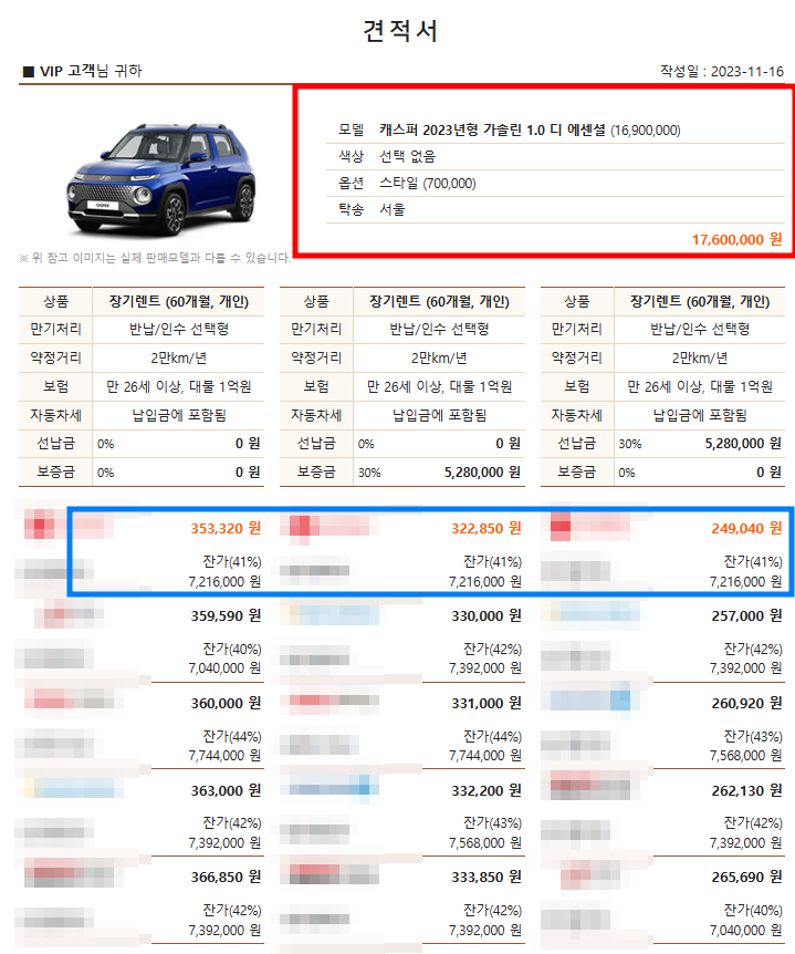 2023 캐스퍼