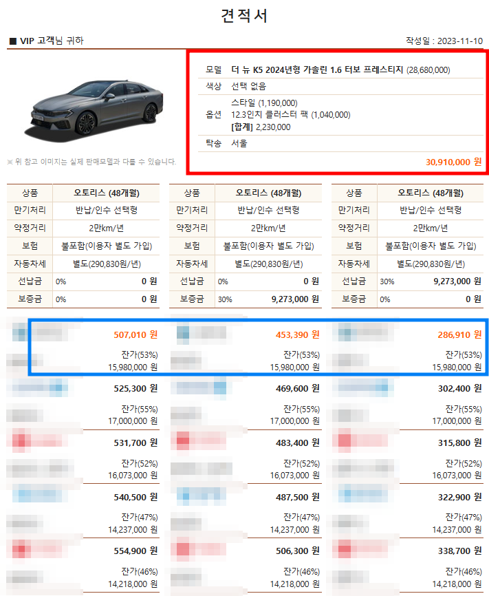 2024 K5 리스