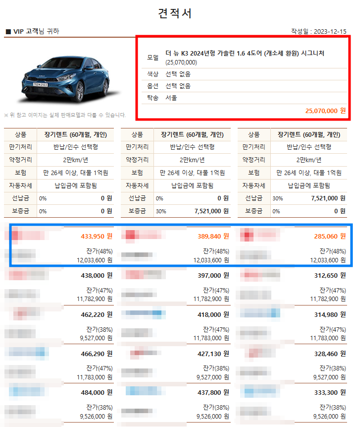 아반떼 K3