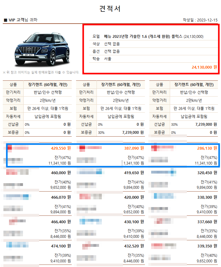 베뉴 셀토스