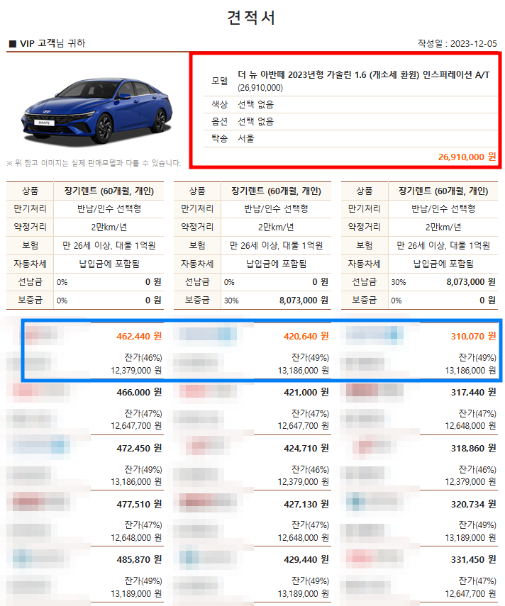 현대 아반떼 렌트