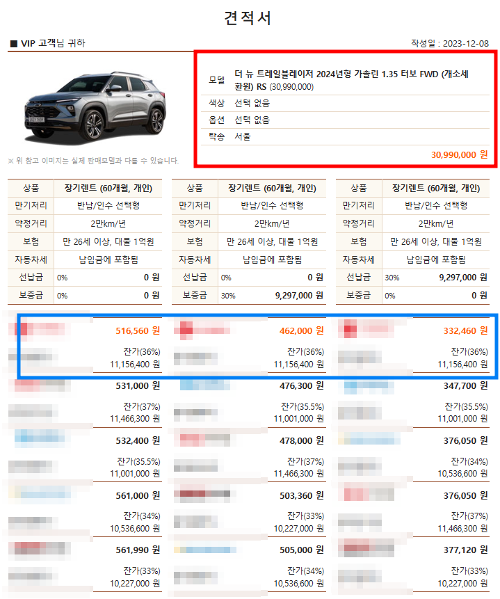 트레일블레이저 RS