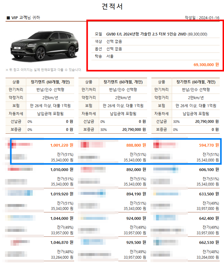 gv80장기렌트