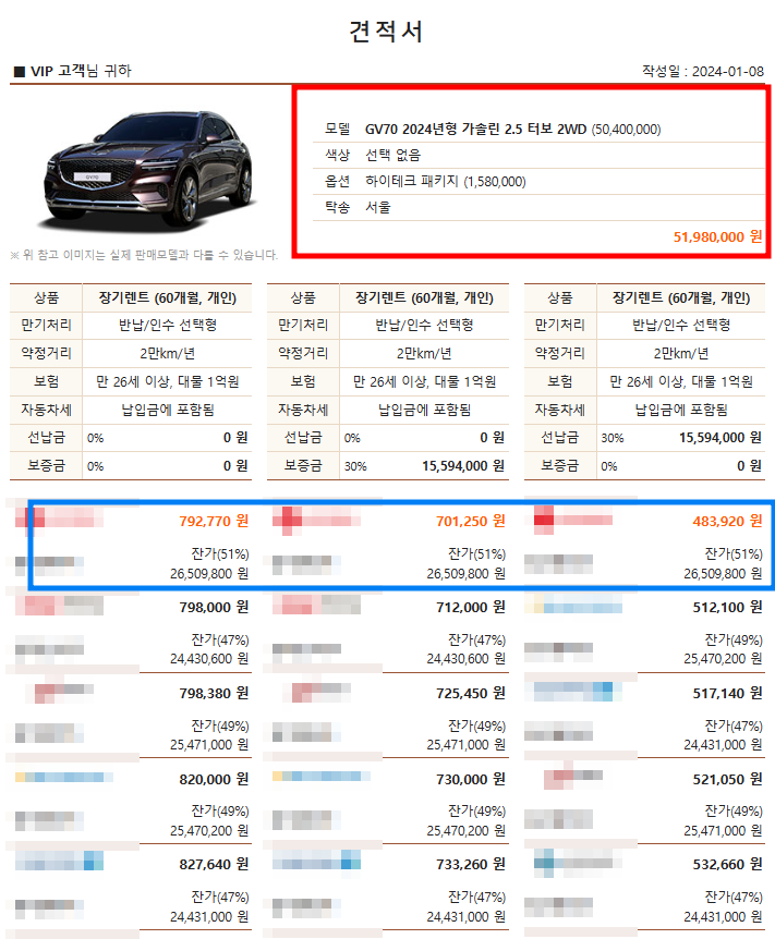 제네시스 GV70 렌트
