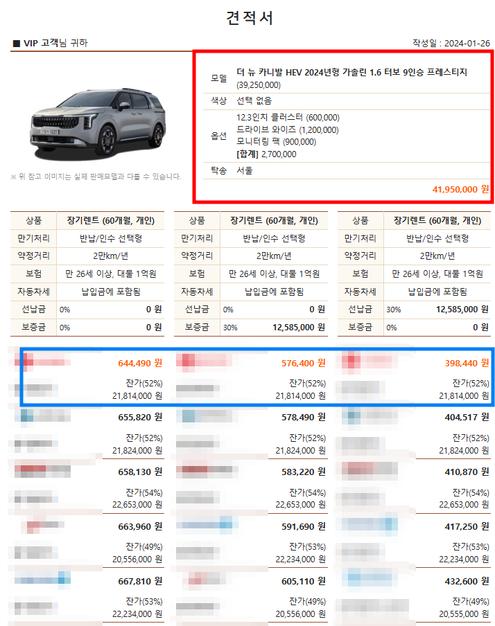 카니발 하브