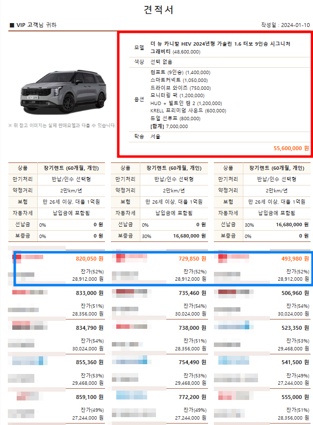 카니발 하이브리드 깡통