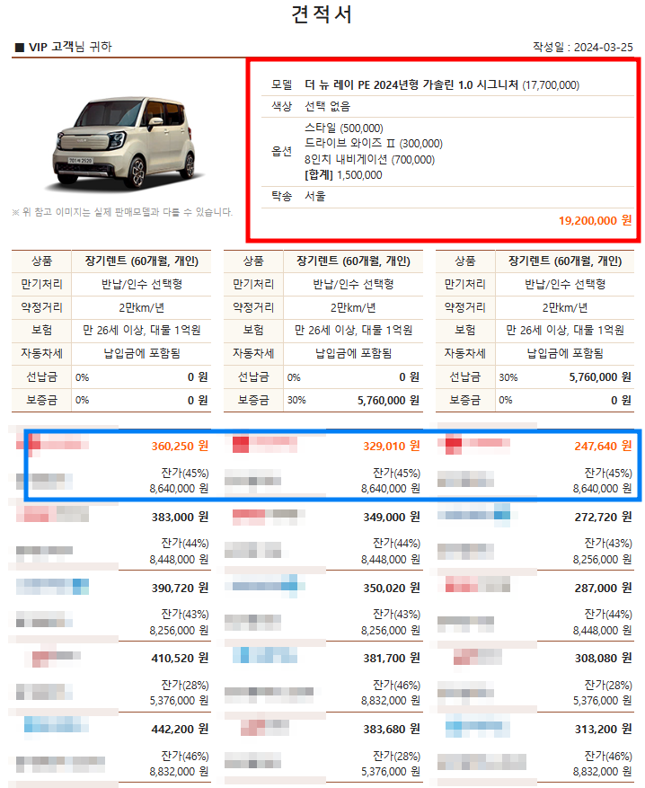1000만원대