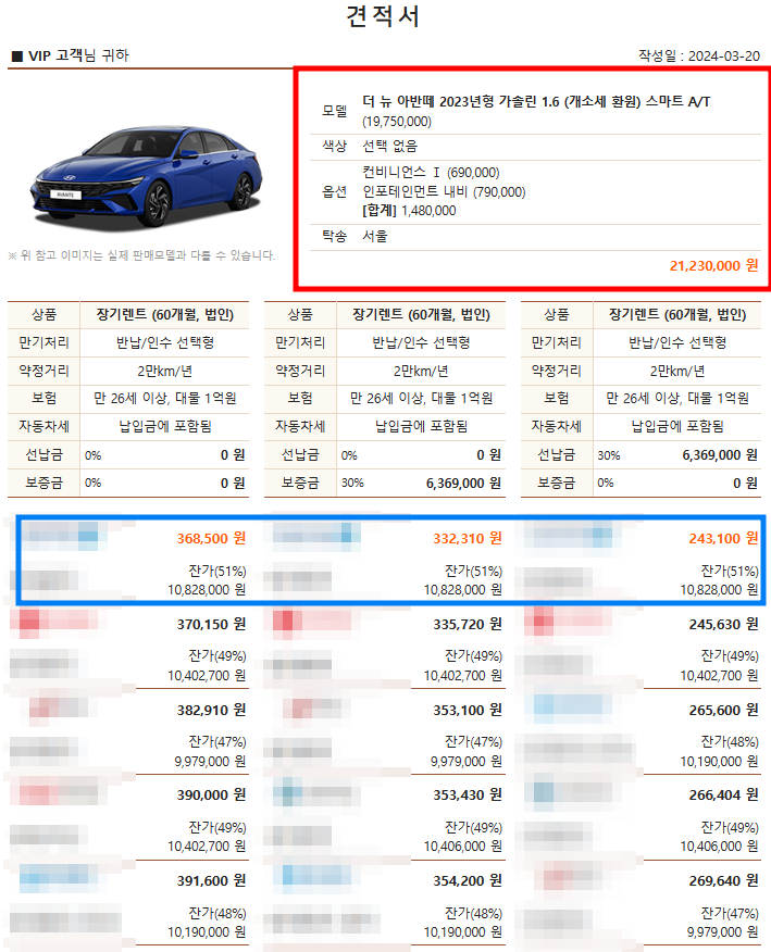 사회초년생 차량 추천