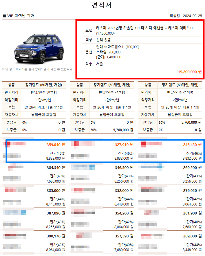 1000만원대