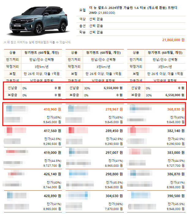 셀토스 장기렌트 견적 비교 꼭 해보셔야 합니다 - 장기렌트 리스 모든정보 셀토스 장기렌트 견적 비교 꼭 해보셔야 합니다 - 장기렌트 리스 모든정보