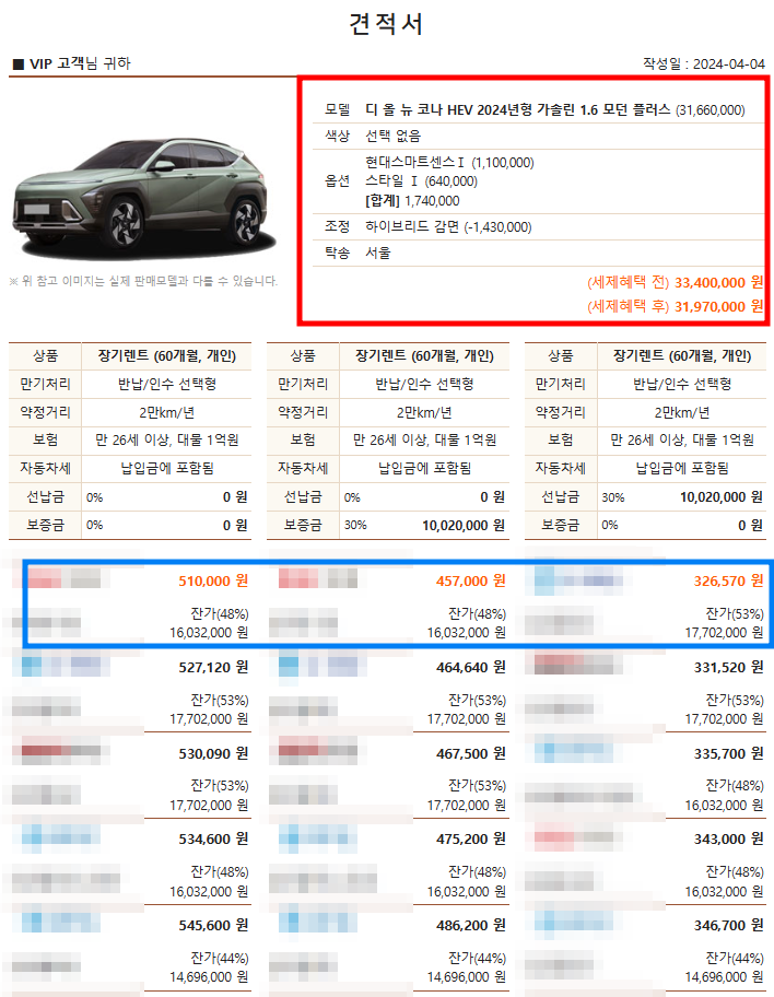 2024 코나 하이브리드 장기렌트