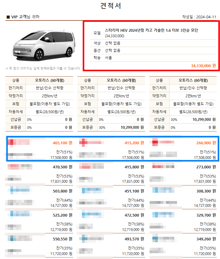 스타리아 하이브리드 카고