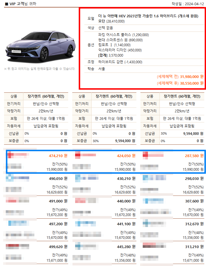 아반떼 hev