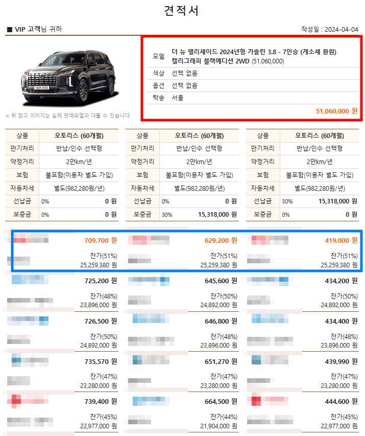 팰리세이드 블랙에디션 리스