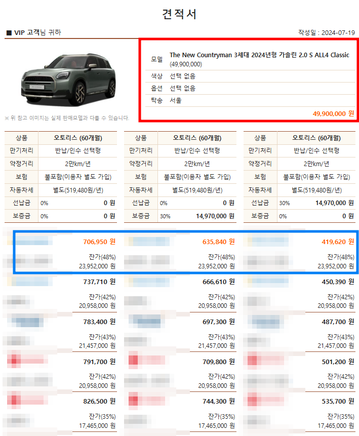미니 컨트리맨