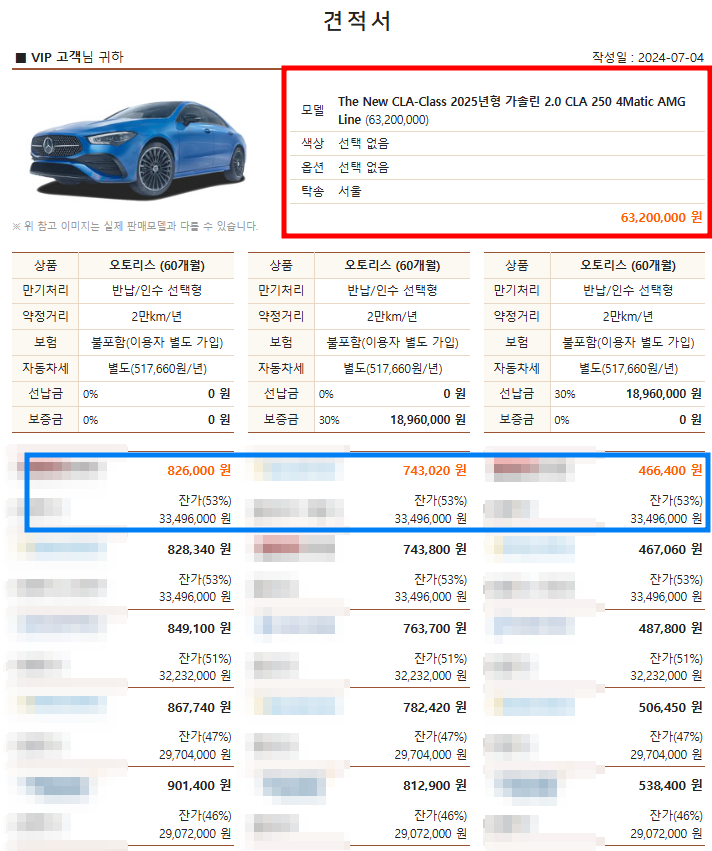벤츠 CLA250
