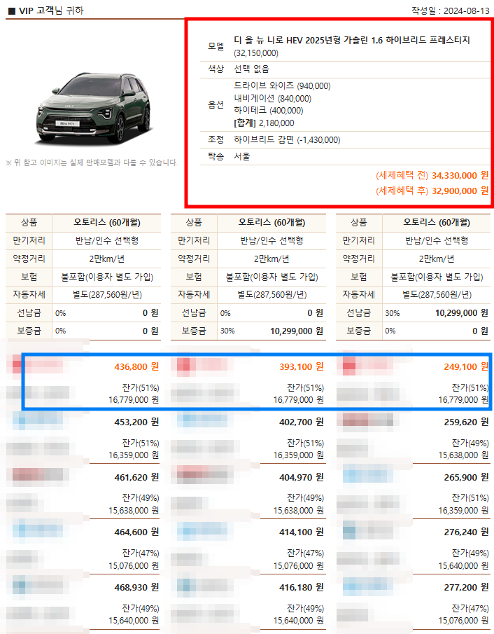 2025 니로 하이브리드