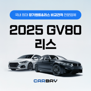 2025 GV80