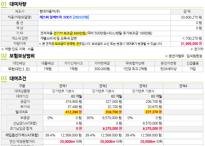 캐스퍼 일렉트릭 크로스