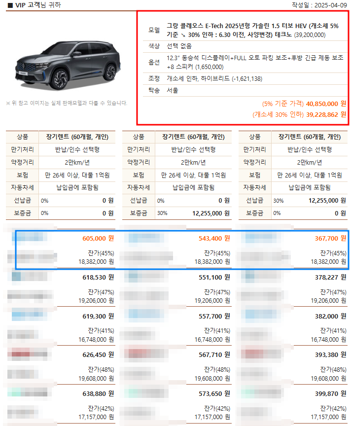 콜레오스 하이브리드