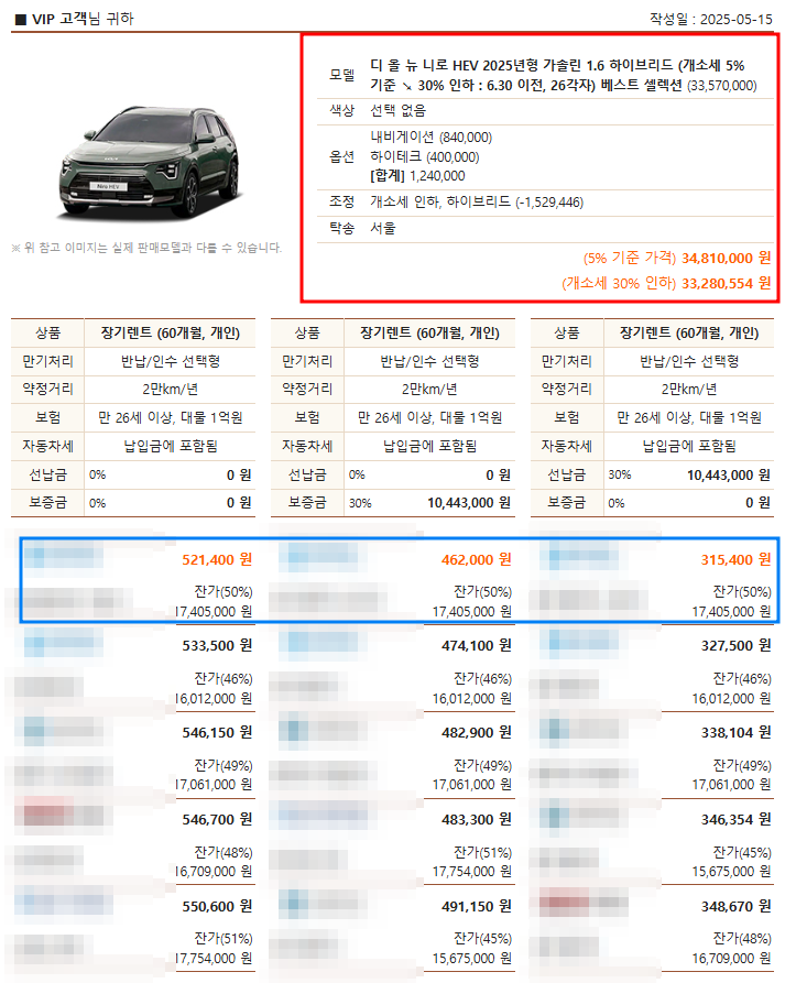 2025 니로 하이브리드