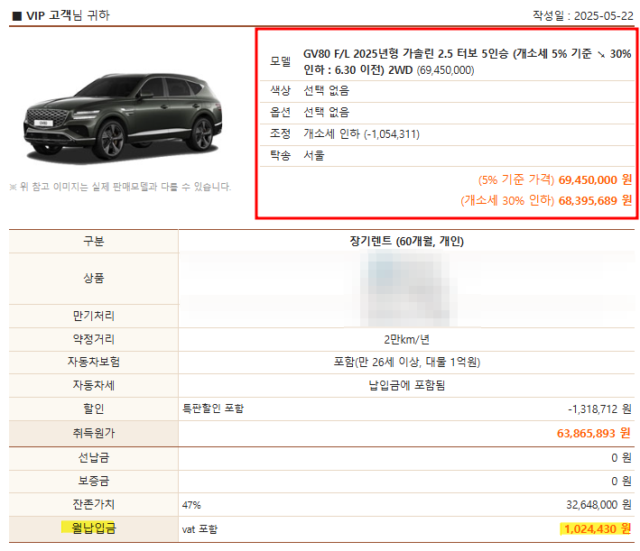 장기렌트 GV80