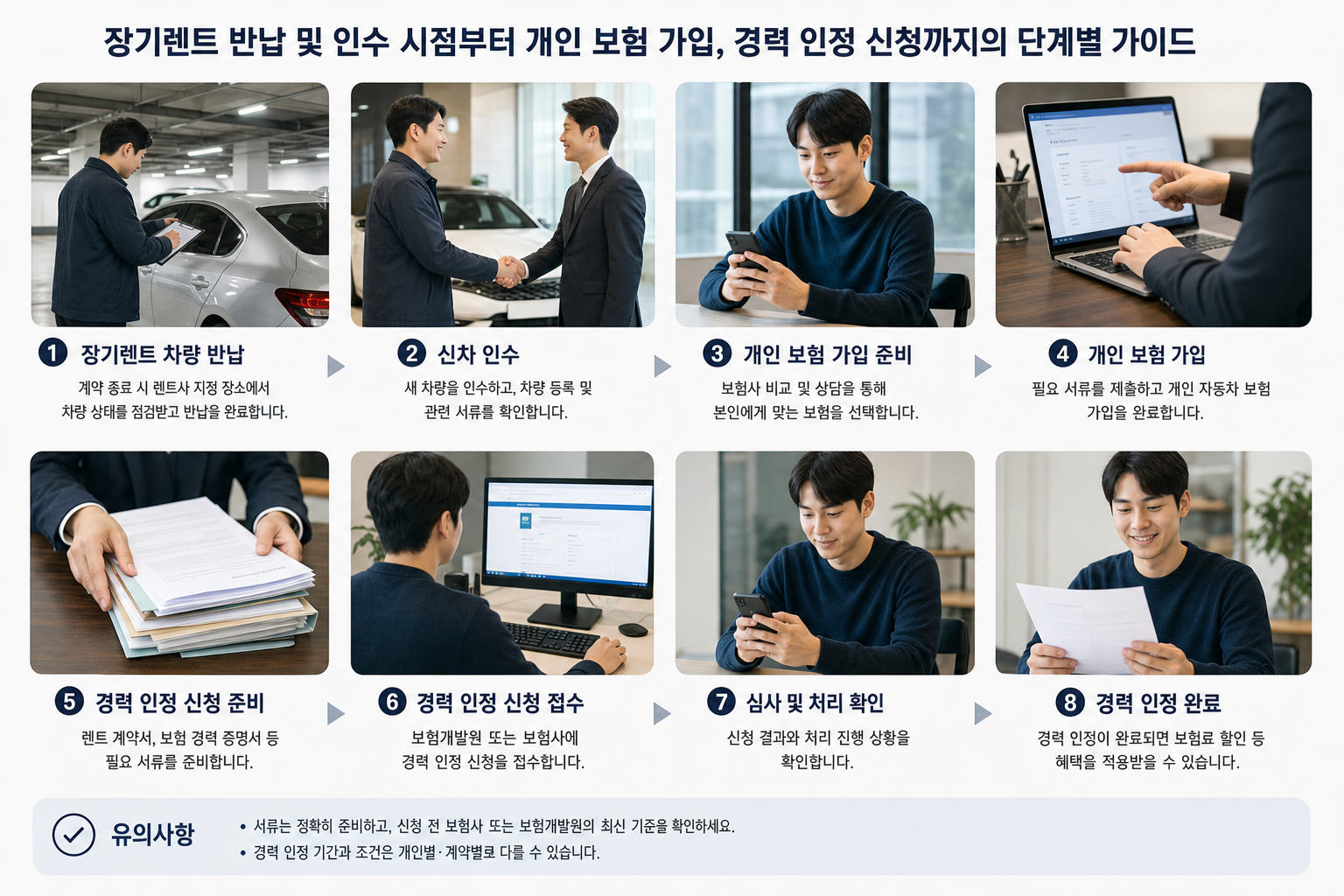 장기렌트 반납 및 인수 시점부터 개인 보험 가입, 경력 인정 신청까지의 단계별 일러스트 가이드
